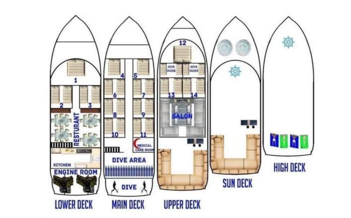 Golden Imperial deck plan and vessel layout 1