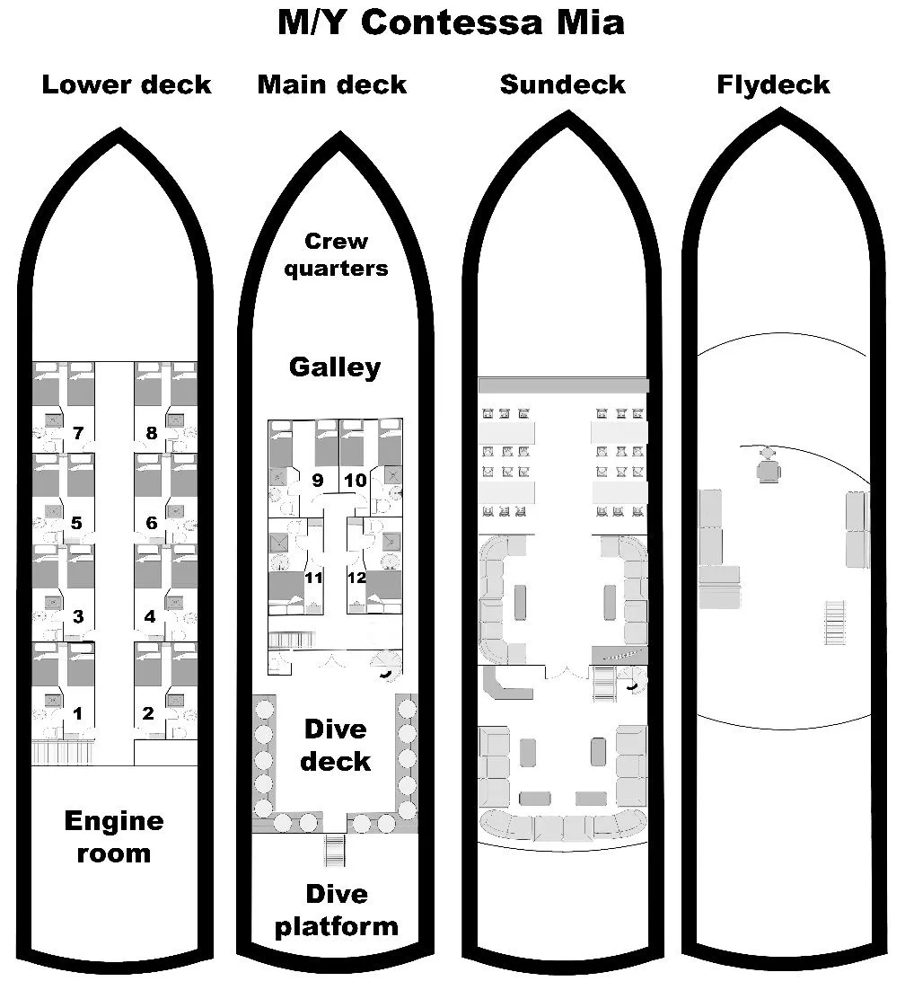 Sea Serpent Contessa deck plan and vessel layout 1