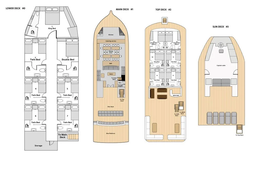 Sea Friend deck plan and vessel layout 1