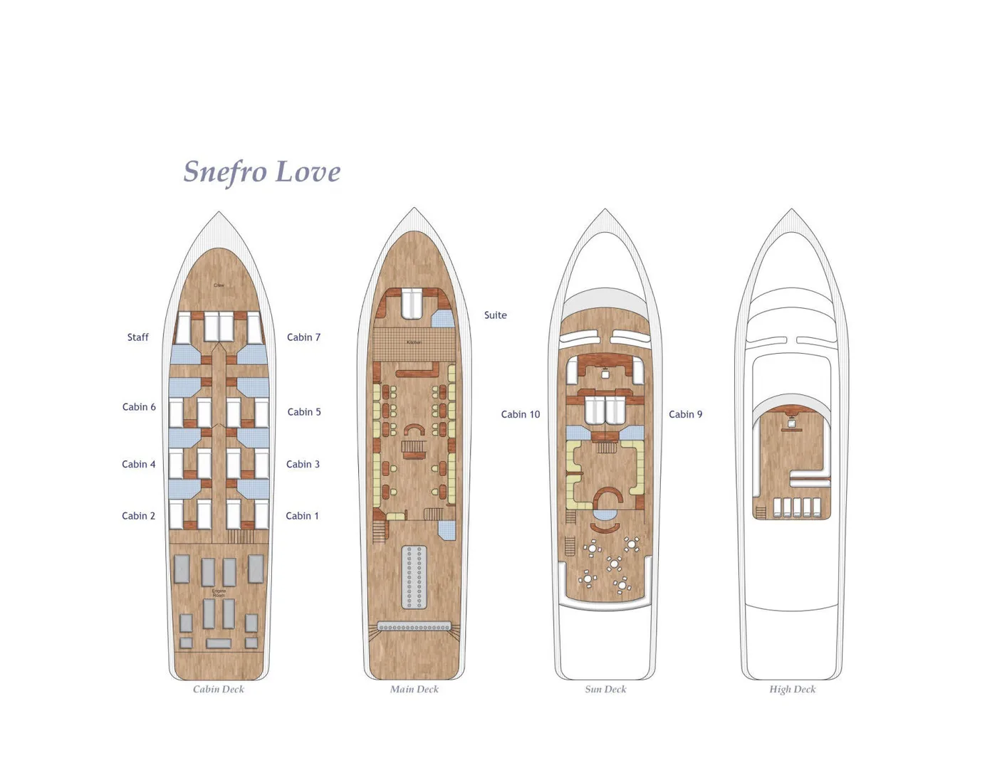 Snefro Love deck plan and vessel layout 1
