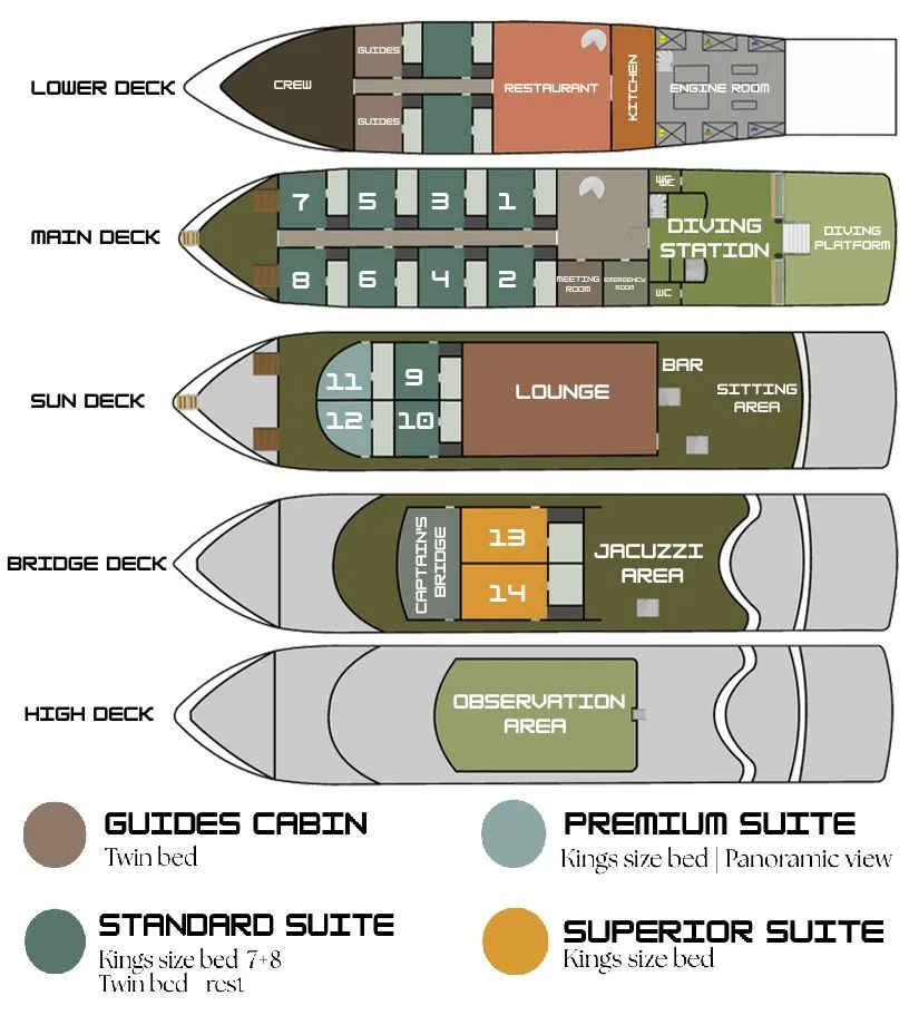 Topaz deck plan and vessel layout 1