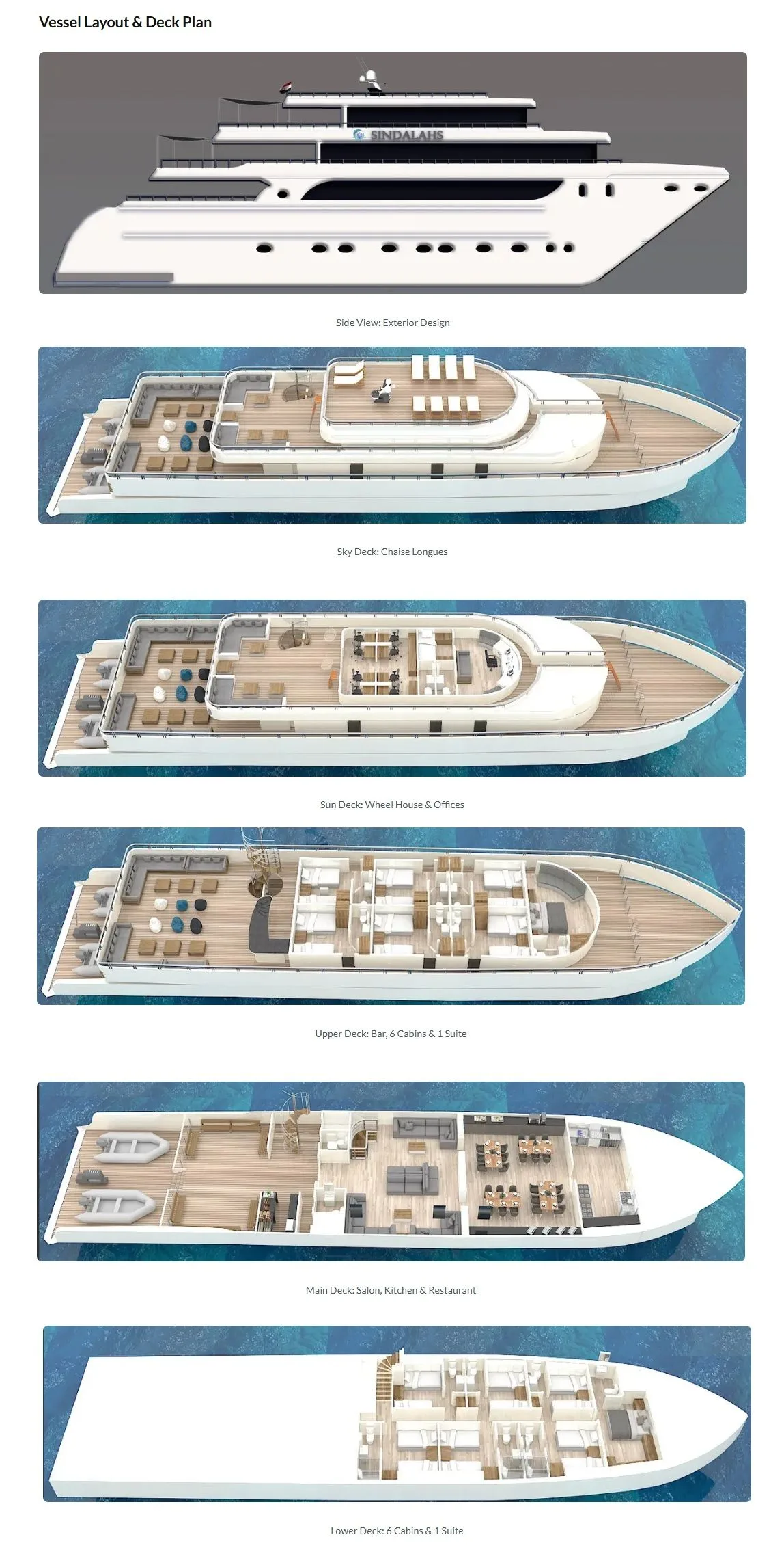Sindalahs deck plan and vessel layout 1