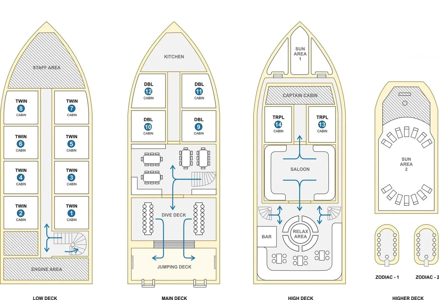 CU deck plan and vessel layout 1