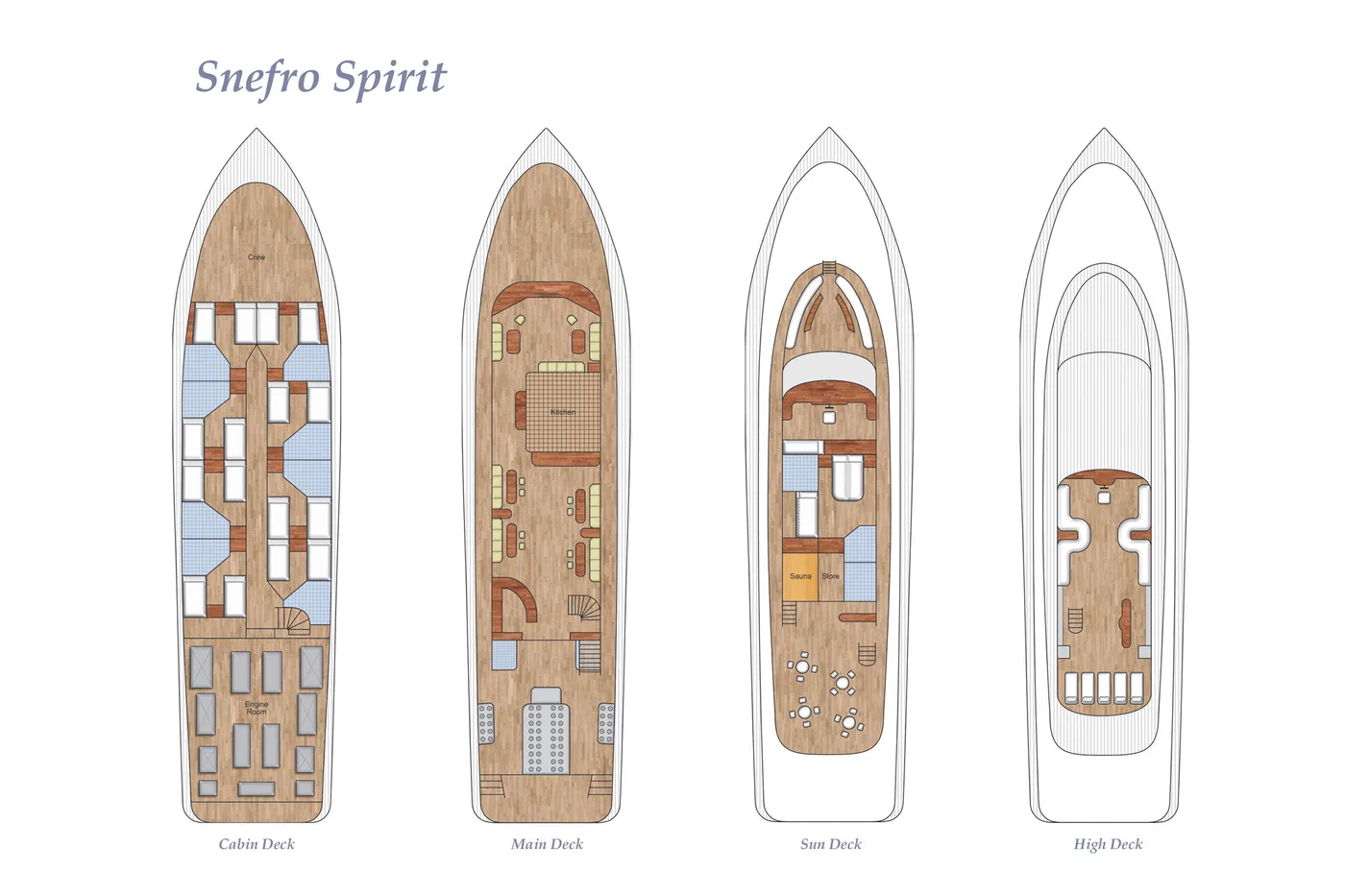 Snefro Spirit deck plan and vessel layout 1