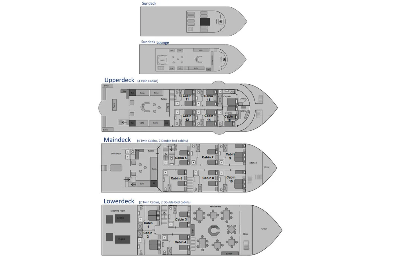 Golden Dolphin IV deck plan and vessel layout 1
