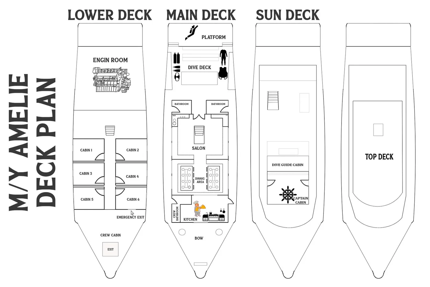 Amelie deck plan and vessel layout 1