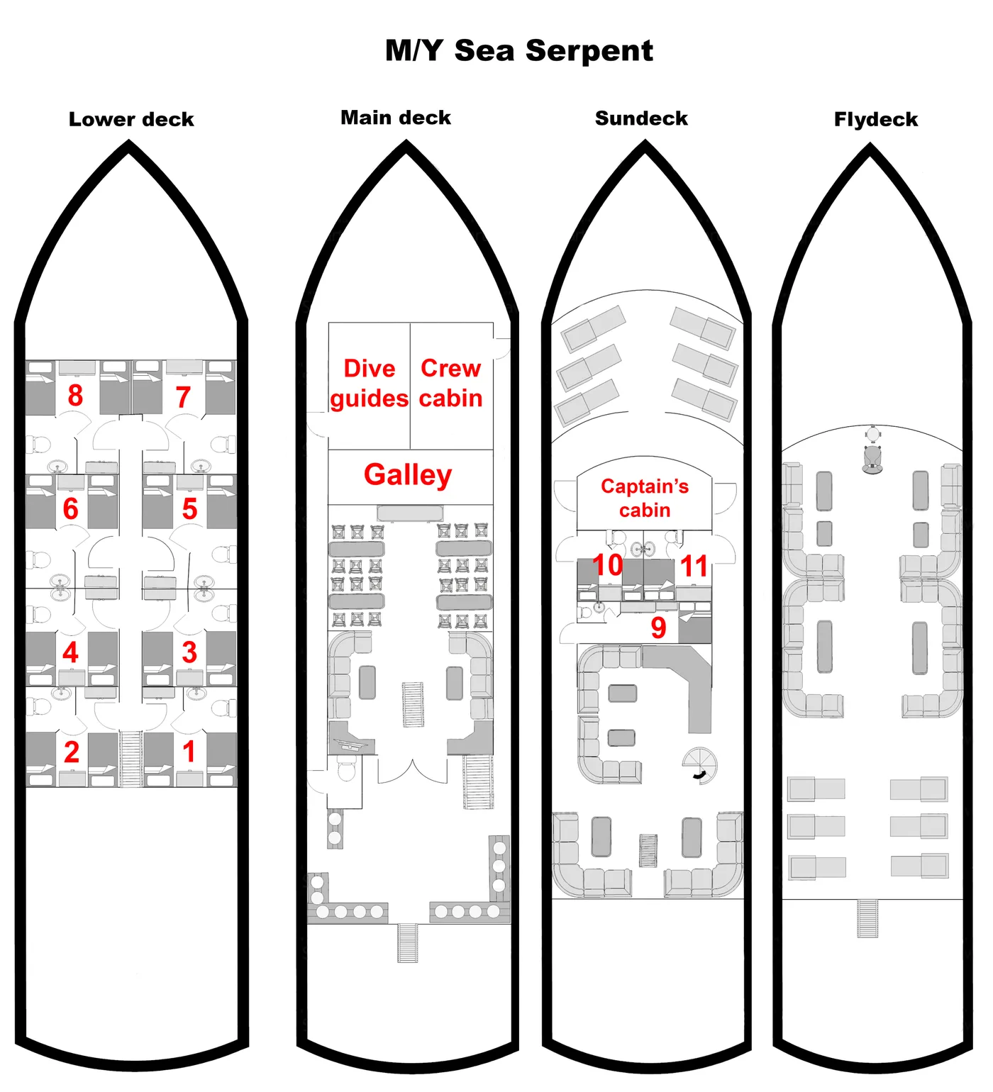 Sea Serpent deck plan and vessel layout 1
