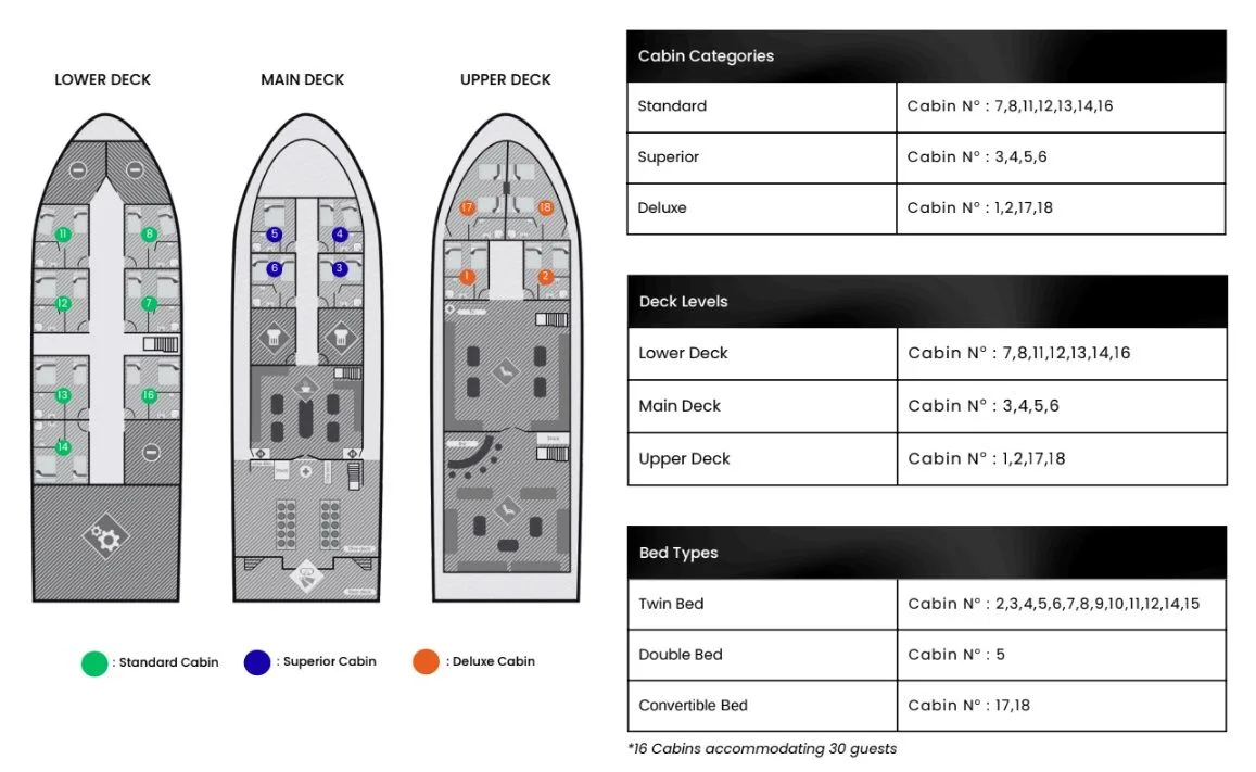 Dune Titan deck plan and vessel layout 1