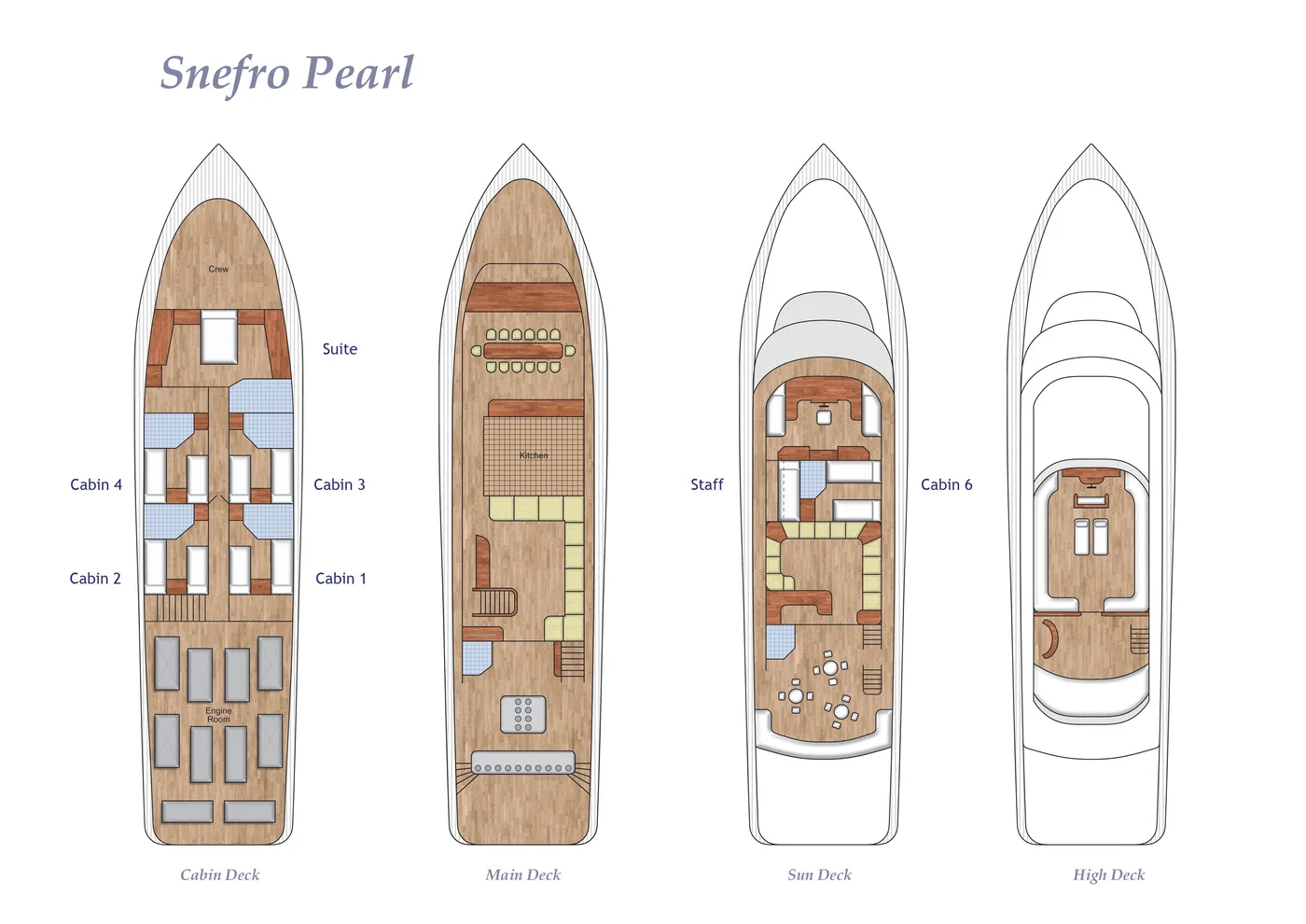 Snefro Pearl deck plan and vessel layout 1